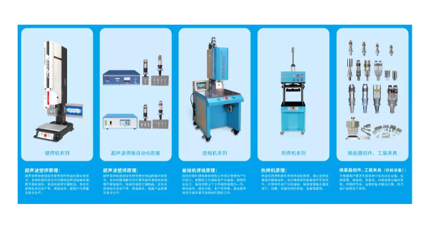 報告，這里是靈科超聲波寧波辦事處！
